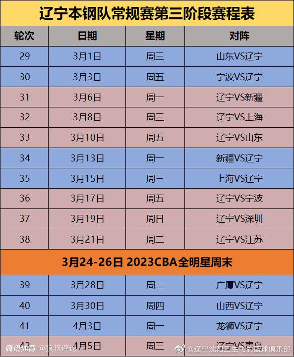 履历了严重刺激的伦敦年夜战，多米尼克·托雷托（范·迪塞尔 Vin Diesel 饰）和他的火伴们从头回回安静的糊口，可是江湖的恩恩仇怨却决不许可他们等闲抽身而往。辣手的死仇家欧文·肖瘫在病院，不得转动，他的哥哥戴克·肖（杰森·斯坦森 Jason Stantham 饰）则立誓要为弟弟复仇。戴克曾是英国特种军队的王牌杀手，不但身怀特技，并且心狠手辣。他干失落了远在东京的韩，还几近把探长卢克·霍布斯（道恩·强森 Dwayne Johnson 饰）送到另外一个世界，乃至多米尼克那世外桃源般的家也被对方炸毁。